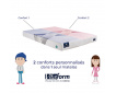 Matelas mémoire de forme VITAFORM®